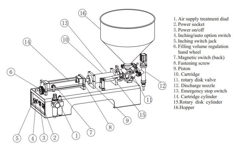 Pneumatic Semi Auto Liquid Paste Oil Sauce Honey Shampoo Mesin Pengisian Dengan Pemanas Dan Mixer