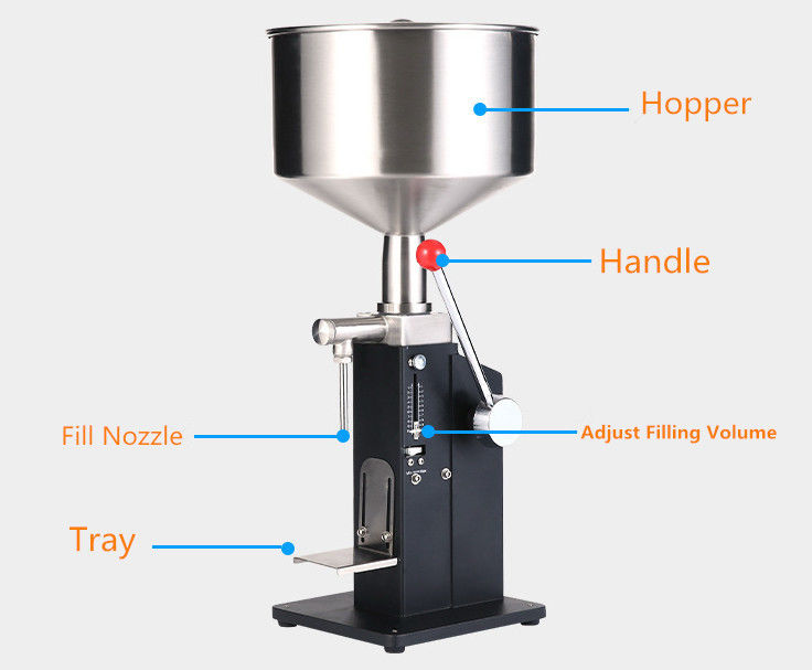A-03 Semi Automatic Manual Paste Small Dose Filling Machine / Filler Untuk Krim & Shampoo & Kosmetik