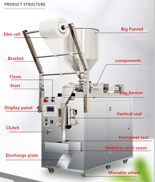 2024 Popular New Arrival Otomatis Liquid Sachet Bag Liquid Sauce Pouch Bag Packing Machine Mesin Pengemasan