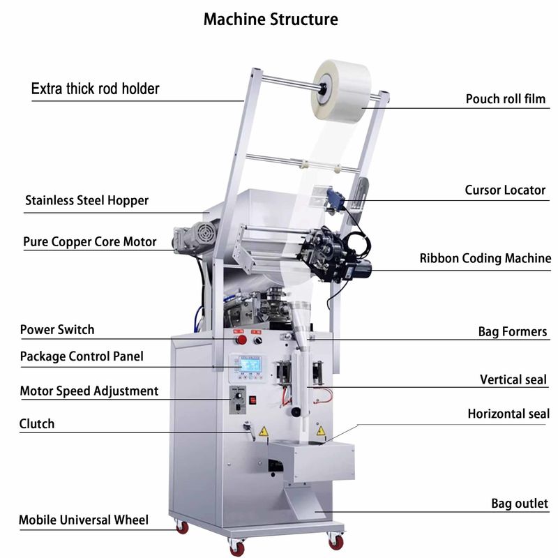 Cream Jam Liquid Sachet Packing Machine Essence Sampel Kosmetik Hand Skincare Cream Sachet Packing Machine dengan Printer Tanggal