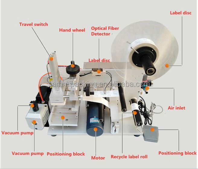 Low Cost Professional Flat Surface Square Bottle Label Sticker, High Accuracy Box, Bag, Paper Card Bottle Labeling Machine