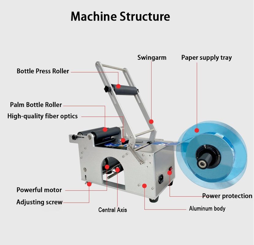Mesin Pelabelan Botol Desktop Kecil Otomatis Mesin Pelabelan Botol Bulat Pengganti Mesin Label Manual