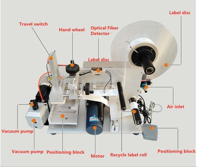 Mesin Pelabelan Botol Persegi Permukaan Datar Biaya Rendah & Stiker Label Tas untuk Usaha Kecil