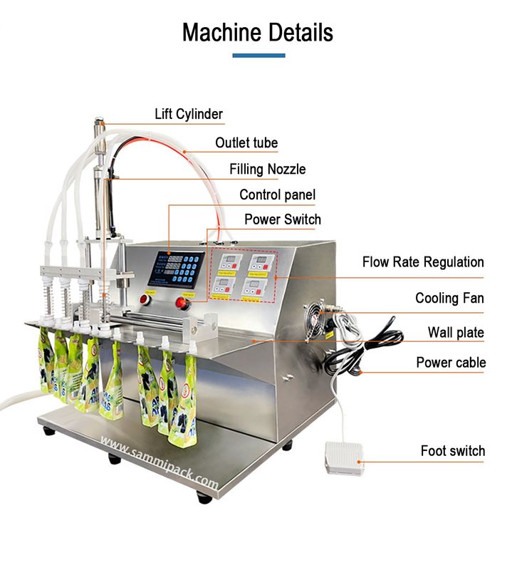 Mesin Pengisi Kantong Corong Cairan Air Ganda Baru 2025, Mesin Pengisi dan Penyegel Semi Otomatis untuk Kantong Corong Berdiri
