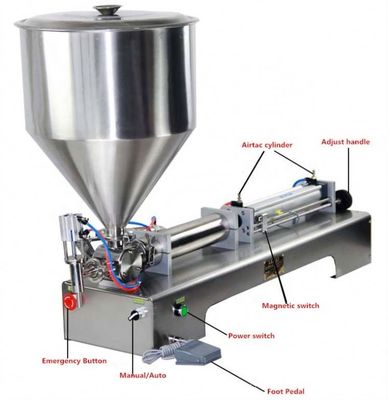 Harga tinggi Pneumatic Semi-Automatic Peanut Butter Viskos Cairan Yogurt Jelly Tomato Pasta Jam Sauce