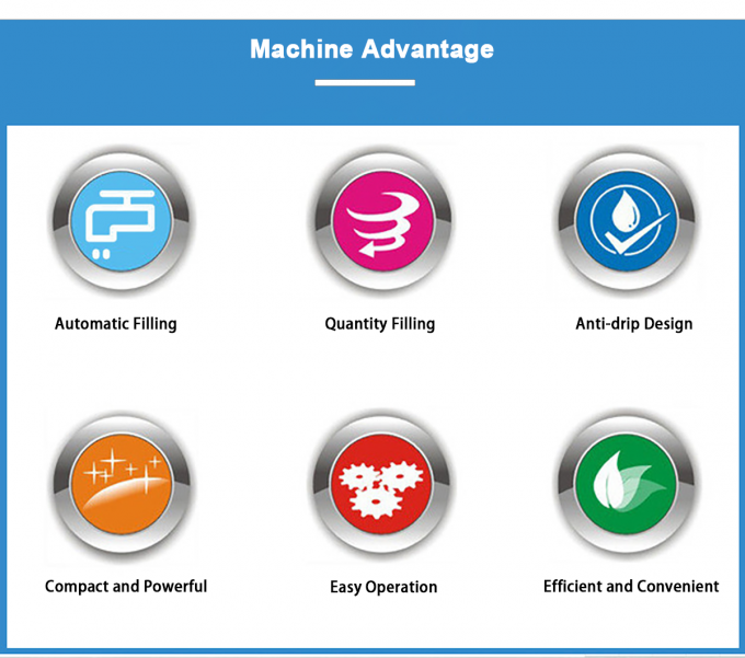 Mesin Pengisi Jus Kantong Corong Minuman Madu Semi Otomatis Industri Untuk Makanan Cair 4