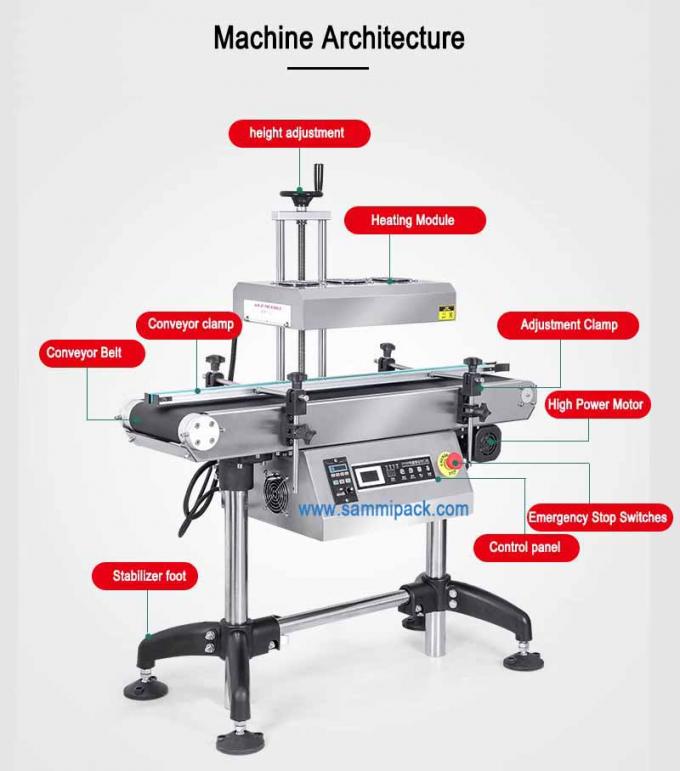 Otomatis terus-menerus Plastik botol Panas Penyegelan Elektromagnetik Induksi Aluminium Foil Penyegelan Mesin 1