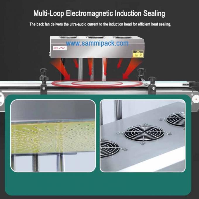 Otomatis terus-menerus Plastik botol Panas Penyegelan Elektromagnetik Induksi Aluminium Foil Penyegelan Mesin 4