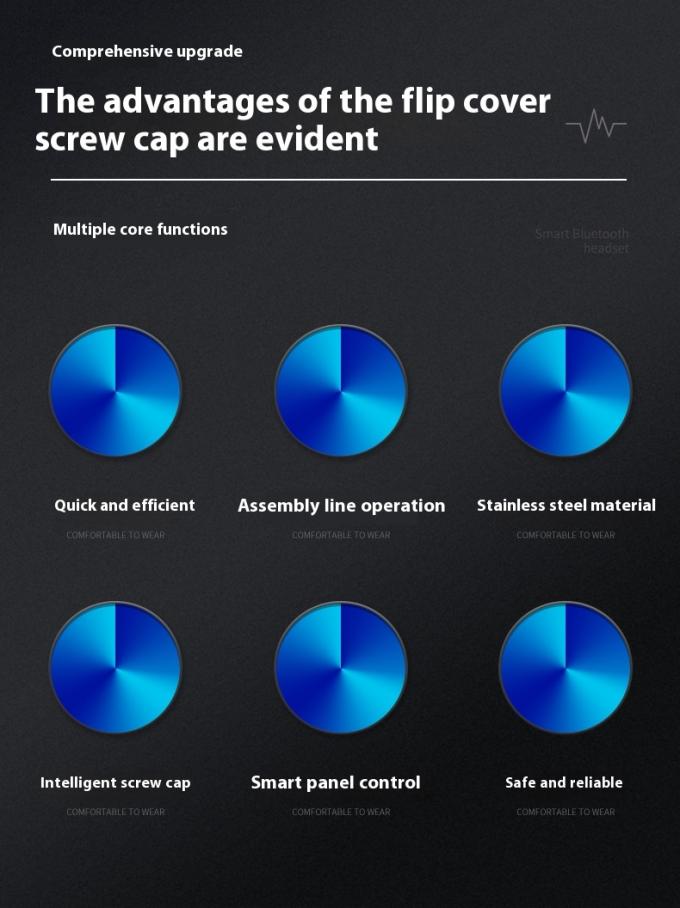 High Speed Automatic Production Line for Perfume Nozzle Tying and Plastic Bottle Cap Pressing Capping Machine (Garis Produksi Otomatis Berkecepatan Tinggi untuk Mengikat Nozzle Parfum dan Mesin Penekanan Tutup Botol Plastik) 1